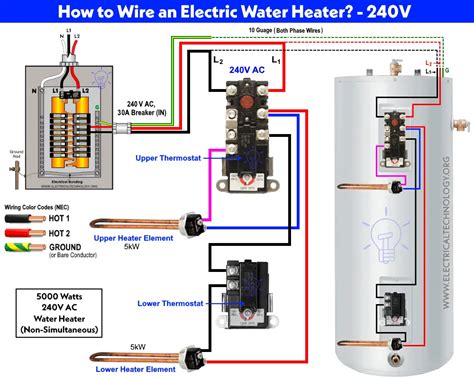 Mastering Efficiency: Unveiling the 110 Electric Water Heater Element Wiring Diagram for Ultimate Performance!